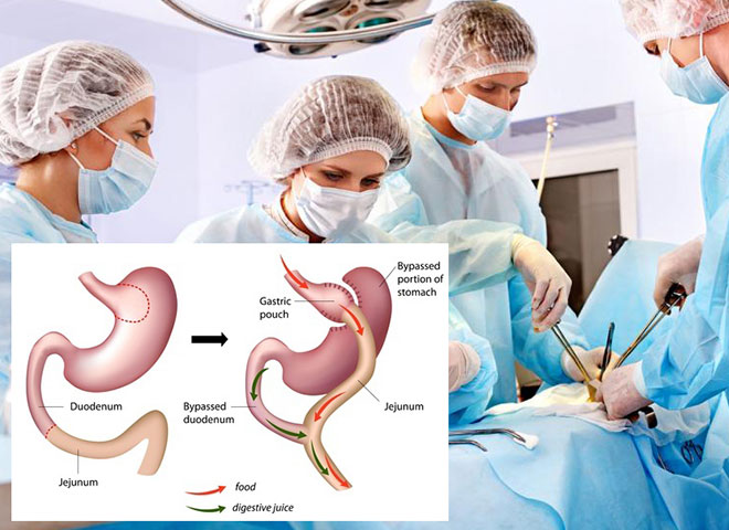 gastroenterologist near me